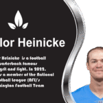Taylor Heinicke Net Worth
