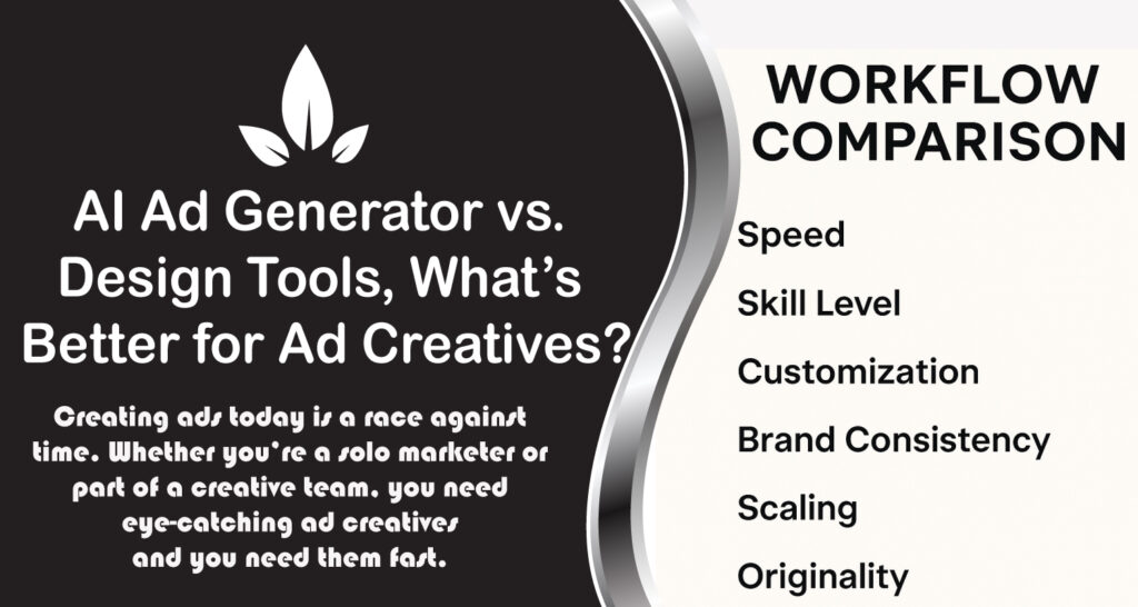 AI Ad Generator vs. Design Tools, What’s Better for Ad Creatives?