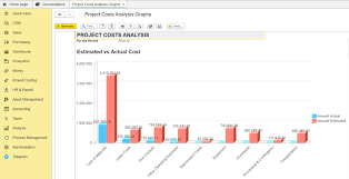 Transforming Raw Project Data Into Reliable Construction Budgets