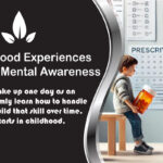 How Childhood Experiences Shape Adult Mental Awareness